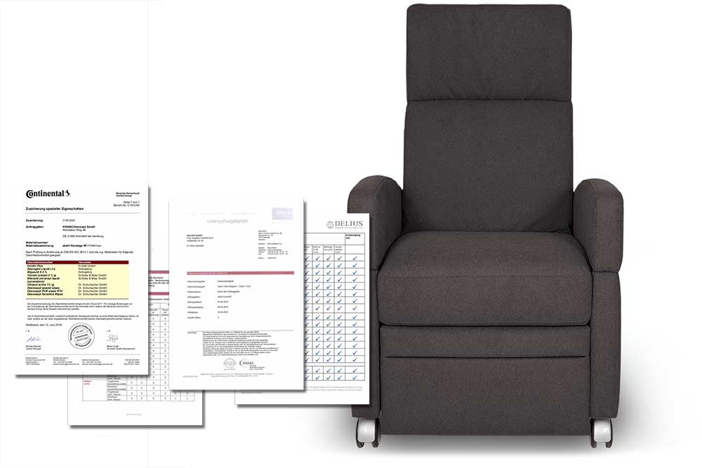 VIANDOpflege® - zertifizierte Bezugsmaterialien